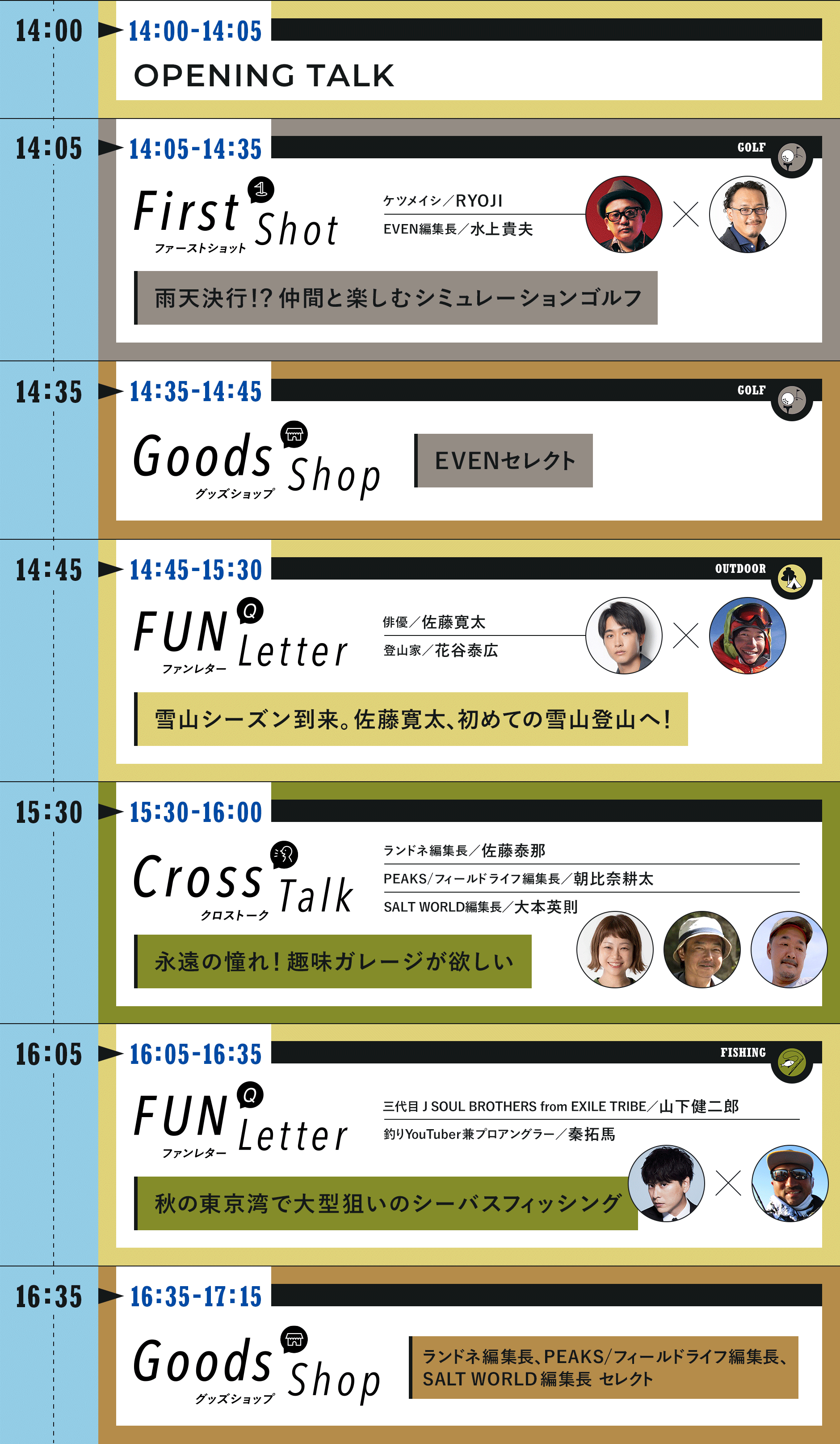 タイムテーブル