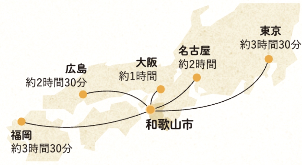 和歌山アクセス