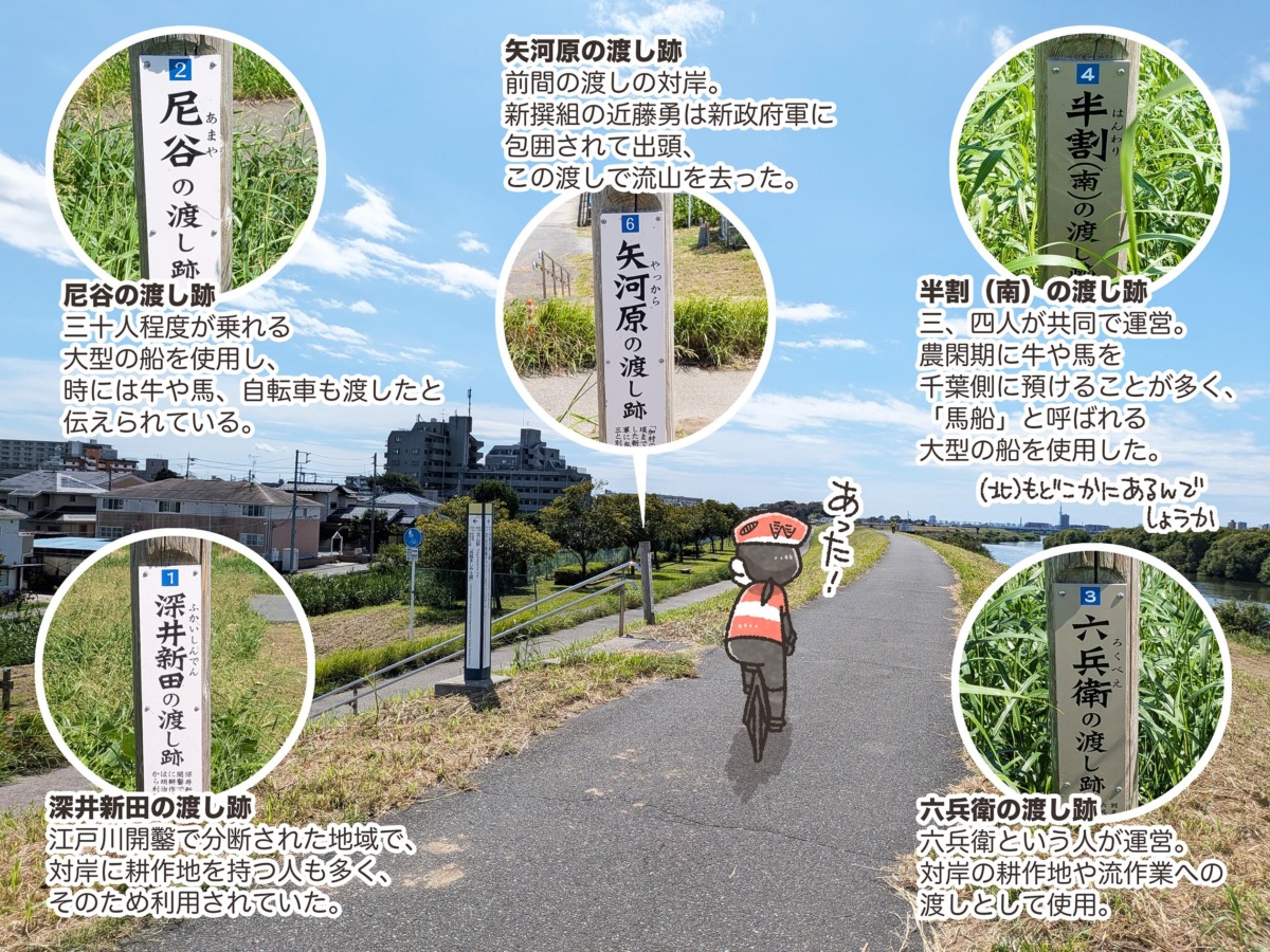 怒涛の渡し跡群
