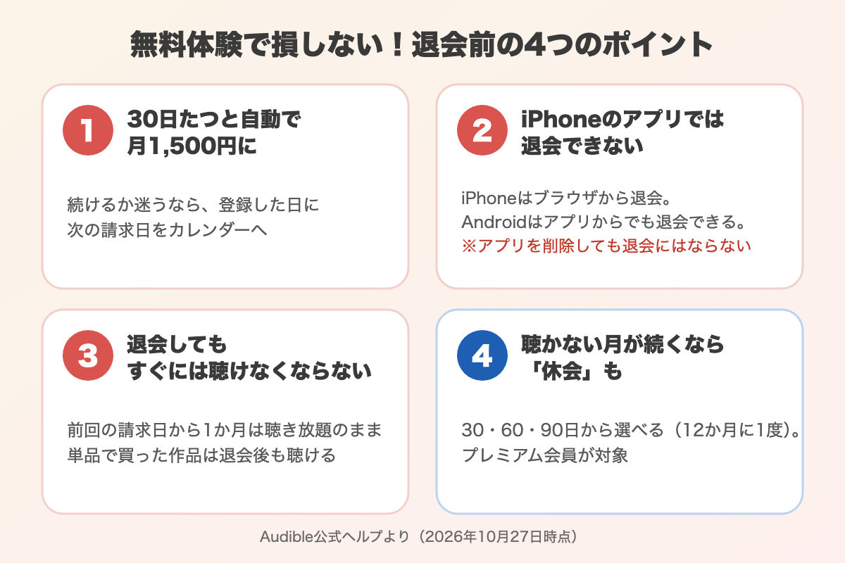 Audibleの退会前に知っておきたい4つのポイント