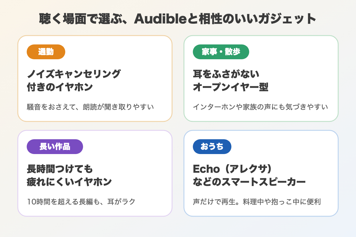 聴く場面別に選ぶ、Audibleと相性のいいガジェット