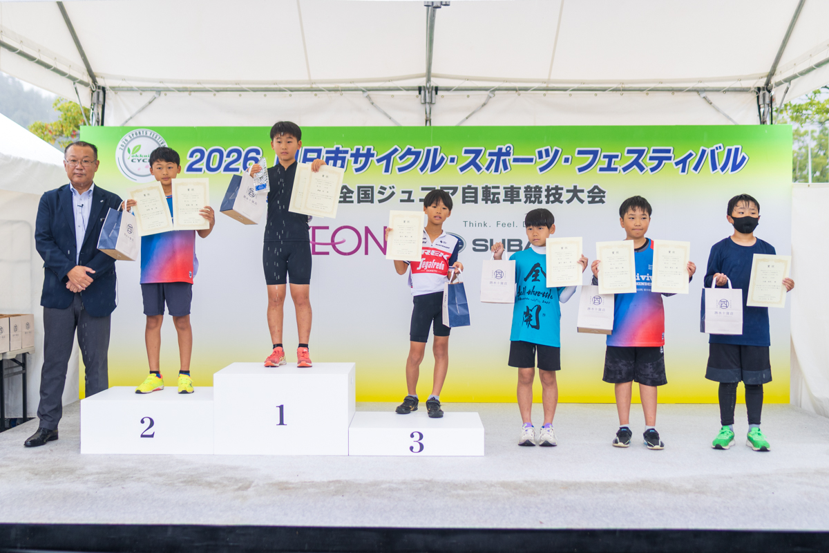 小学4〜6年男子(C-3)のレース
