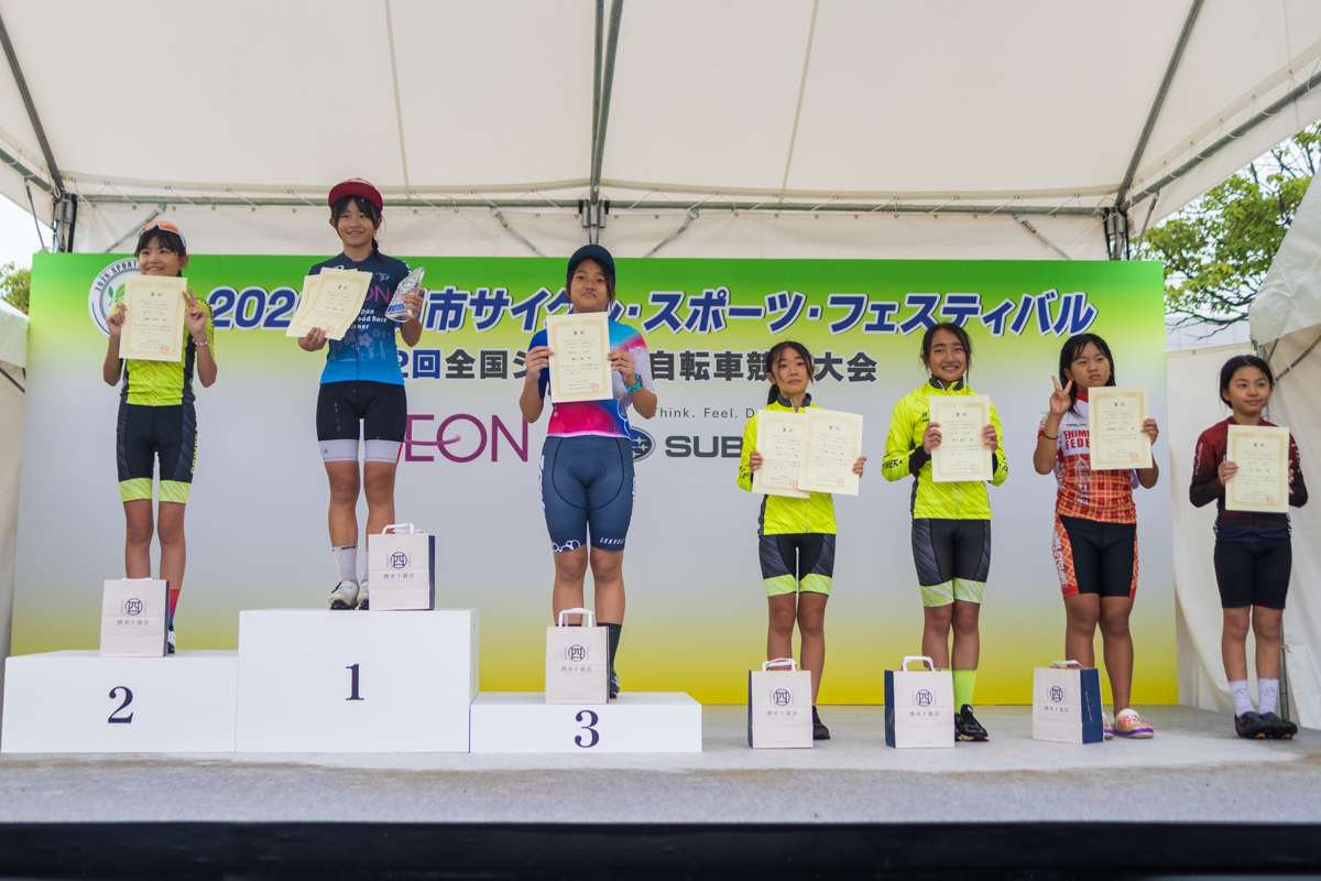 小学4〜6年女子(B-4)のレース