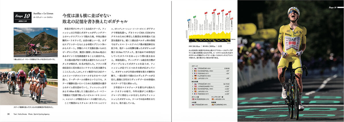 第10ステージのレポート誌面